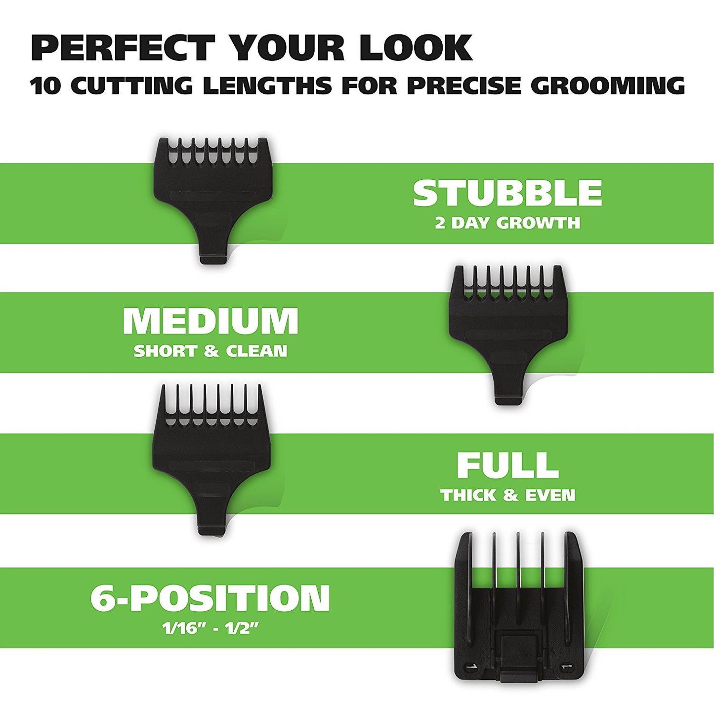 Wahl Groomsman Beard Trimmer - Corded & Cordless Rechargeable Grooming Kit for Men | Model 9918-6171V