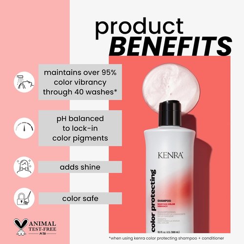 Regine Switzerland Color Protecting Shampoo - Maintain 95% Color Vibrancy for 40 Washes | Enhances Shine & pH-Balanced Formula