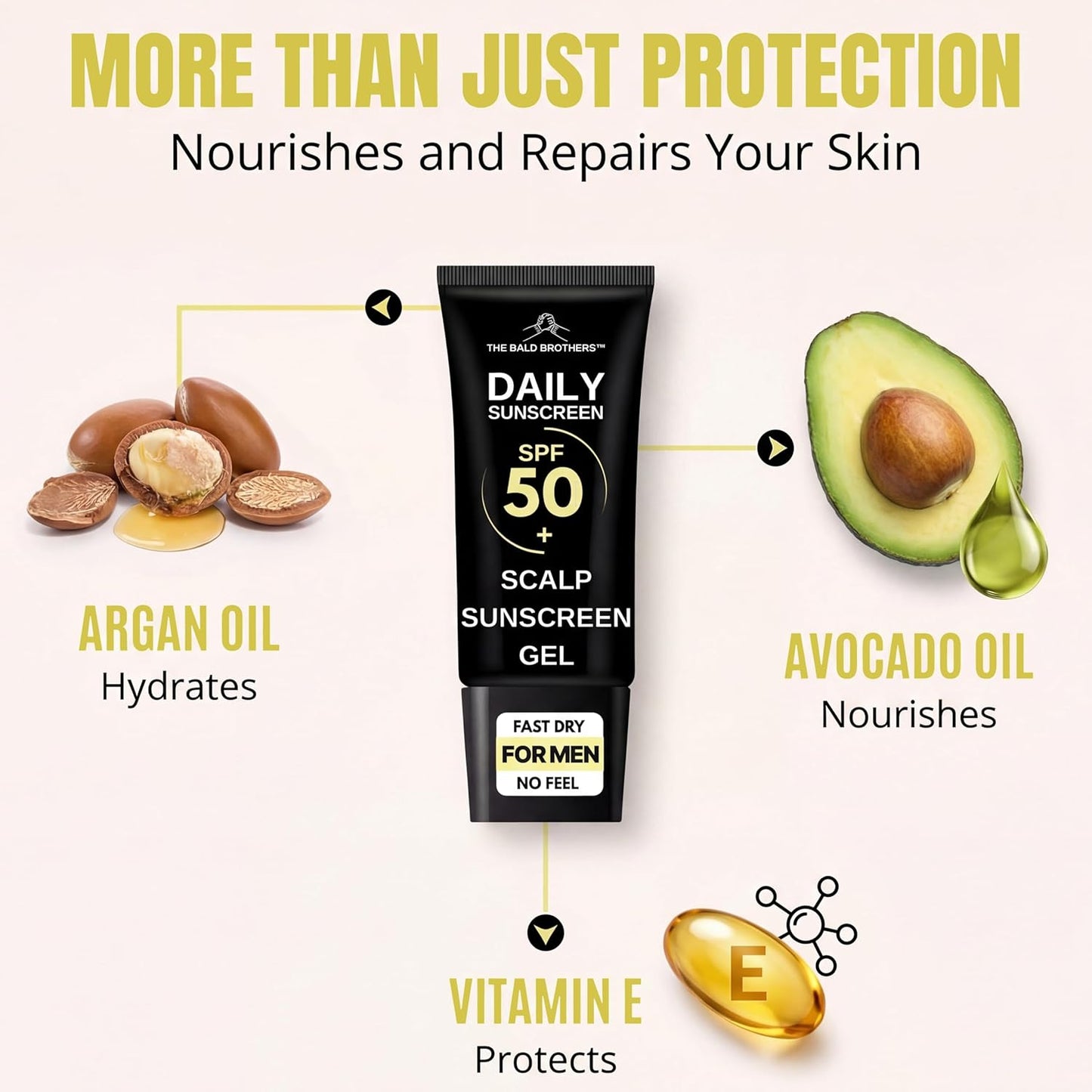 The Bald Brothers Daily Scalp Sunscreen - SPF 50+ | Fragrance-Free, Matte Finish, Vegan Care