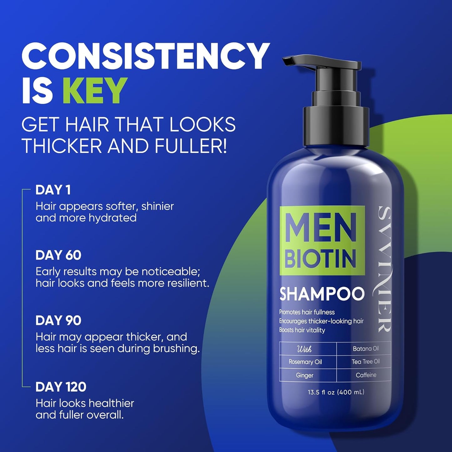 Svvimer Hair Growth Shampoo for Men - Biotin & Rosemary Formula for Thinning Hair - 13.5 Fl Oz