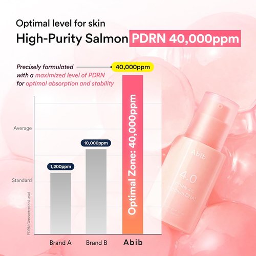 Abib PDRN Glow Serum - 4% Salmon DNA for Skin Revitalization & Elasticity | 1.01 fl oz