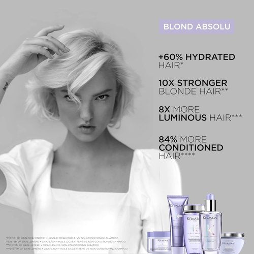 Kerastase Blond Absolu Cicaextreme Hair Mask - Nourishing Repair for Weak, Post-Bleach Hair | 6.8 Fl Oz