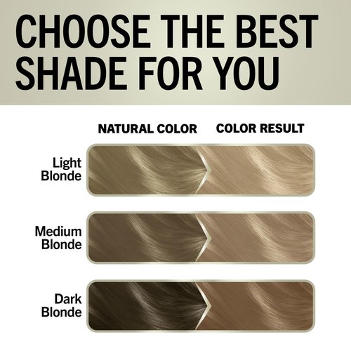 Schwarzkopf Keratin Blonde Hair Dye, 11.4 High Lift Pearl Blonde, Professional Quality Permanent Hair Color, Bond Enforcing System, Pre-Color Serum & Purple Conditioner Included