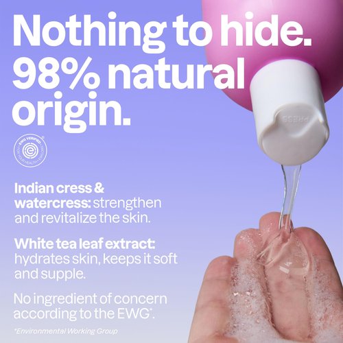 ATTITUDE Body Wash, EWG Verified Shower Gel, Dermatologically Tested, Plant and Mineral-Based, Vegan Personal Care Products