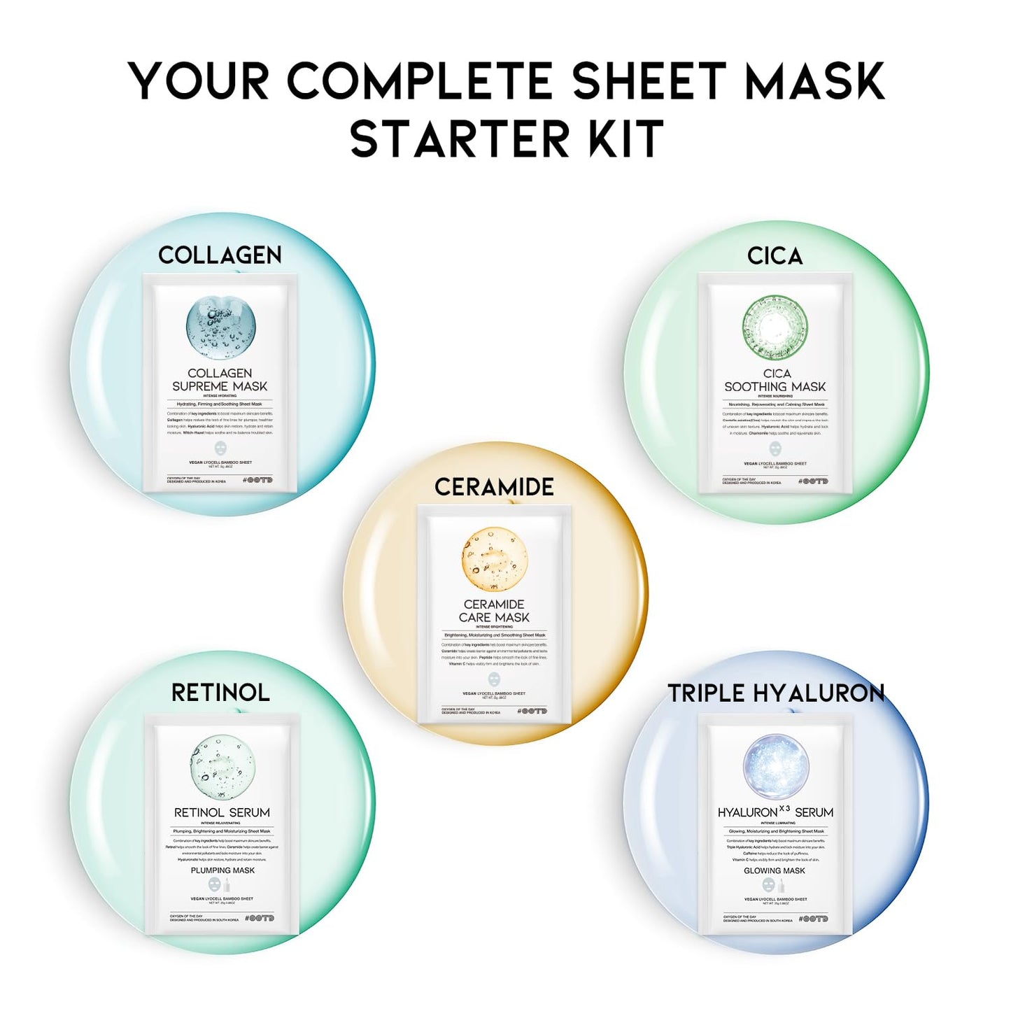 Skiennix Hydrating Sheet Mask Variety Pack - Korean Vegan Facial Masks for All Skin Types | 5 Count