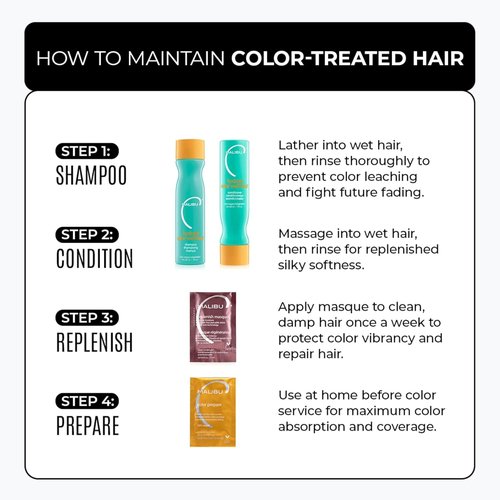 Malibu C Replenish Hair Masque - Ultra Hydrating Deep Conditioner for All Hair Types & Textures