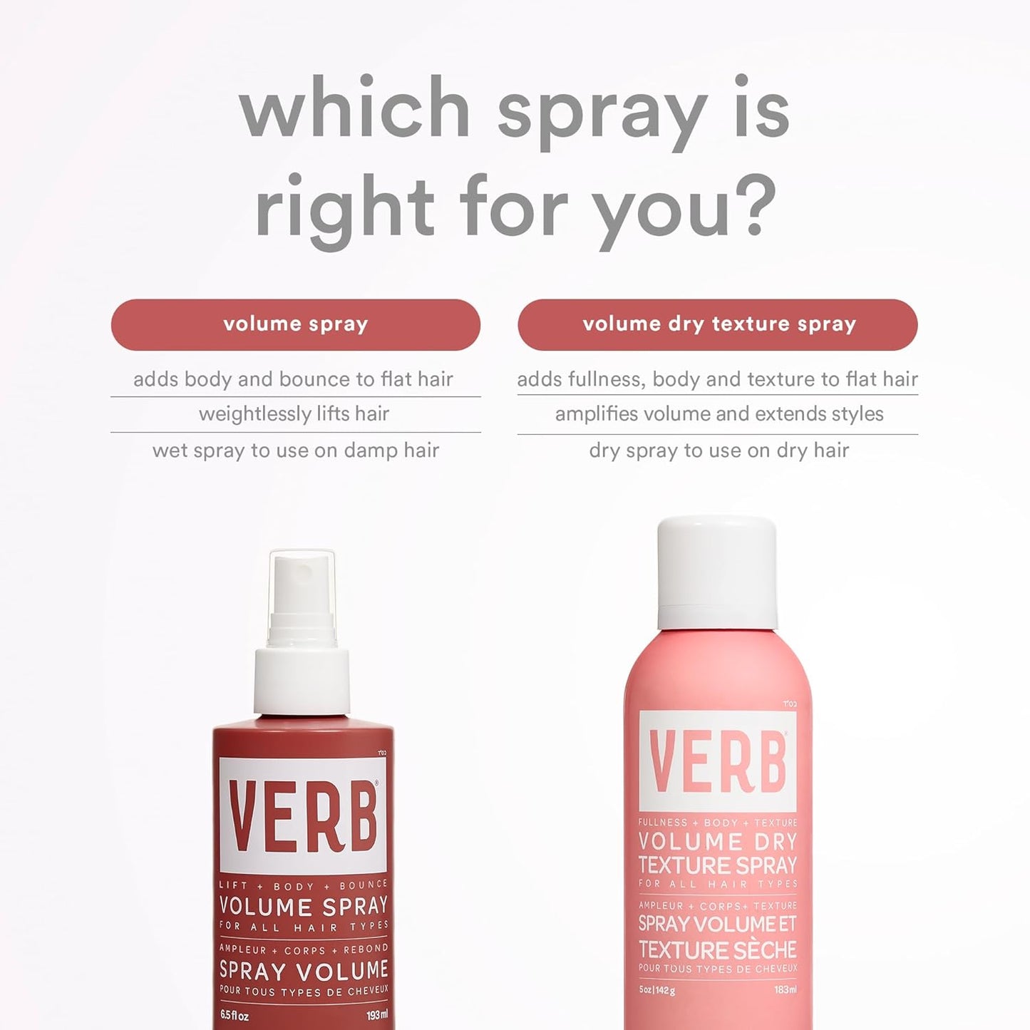 VERB Volume Dry Texture Spray - Boost Volume, Add Fullness & Weightless Grit - Sulfate & Paraben Free