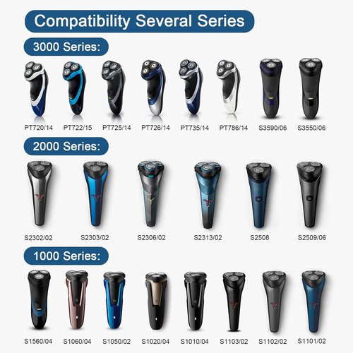 Philips Norelco SH30 Replacement Heads - Compatible with Series 3000, 2000, 1000 Shavers | 6-Pack