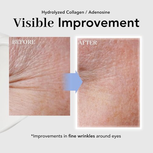 NOWATER Collagen Eye Cream - Reduces Wrinkles, Puffiness & Dark Circles | Hydrolyzed Collagen, 0.88 fl. oz.