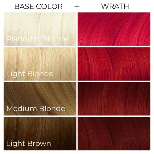 ARCTIC FOX Semi-Permanent Hair Color Dye - Vegan & Cruelty-Free | 8 Fl Oz, Wrath Shade