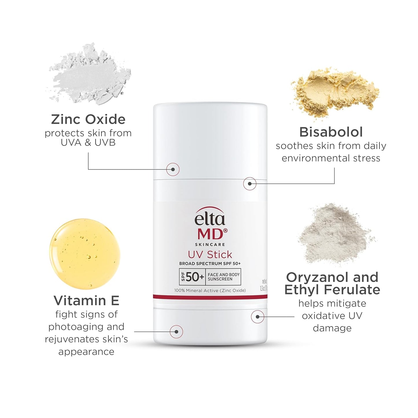 EltaMD UV Stick Sunscreen - Mineral SPF 50+ Face & Body Protection for Kids & Adults, Sensitive Skin