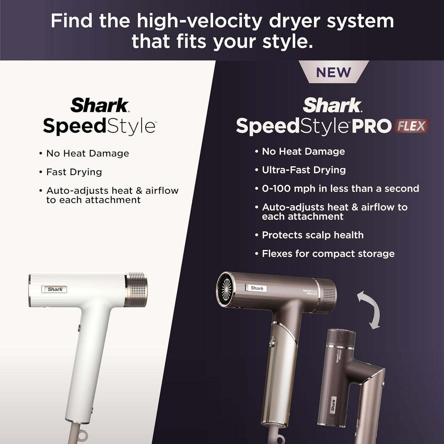 Shark SpeedStyle Pro Flex Hair Dryer System - High-Velocity, Lightweight, Ionic with Scalp Shield & IQ Speed Technology