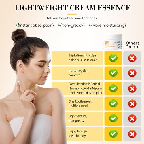 Regine Switzerland Neck Cream - Anti-Aging Retinol Moisturizer with Hyaluronic Acid & Ceramides | Day/Night Use, Includes Jade Roller & Neck Patches