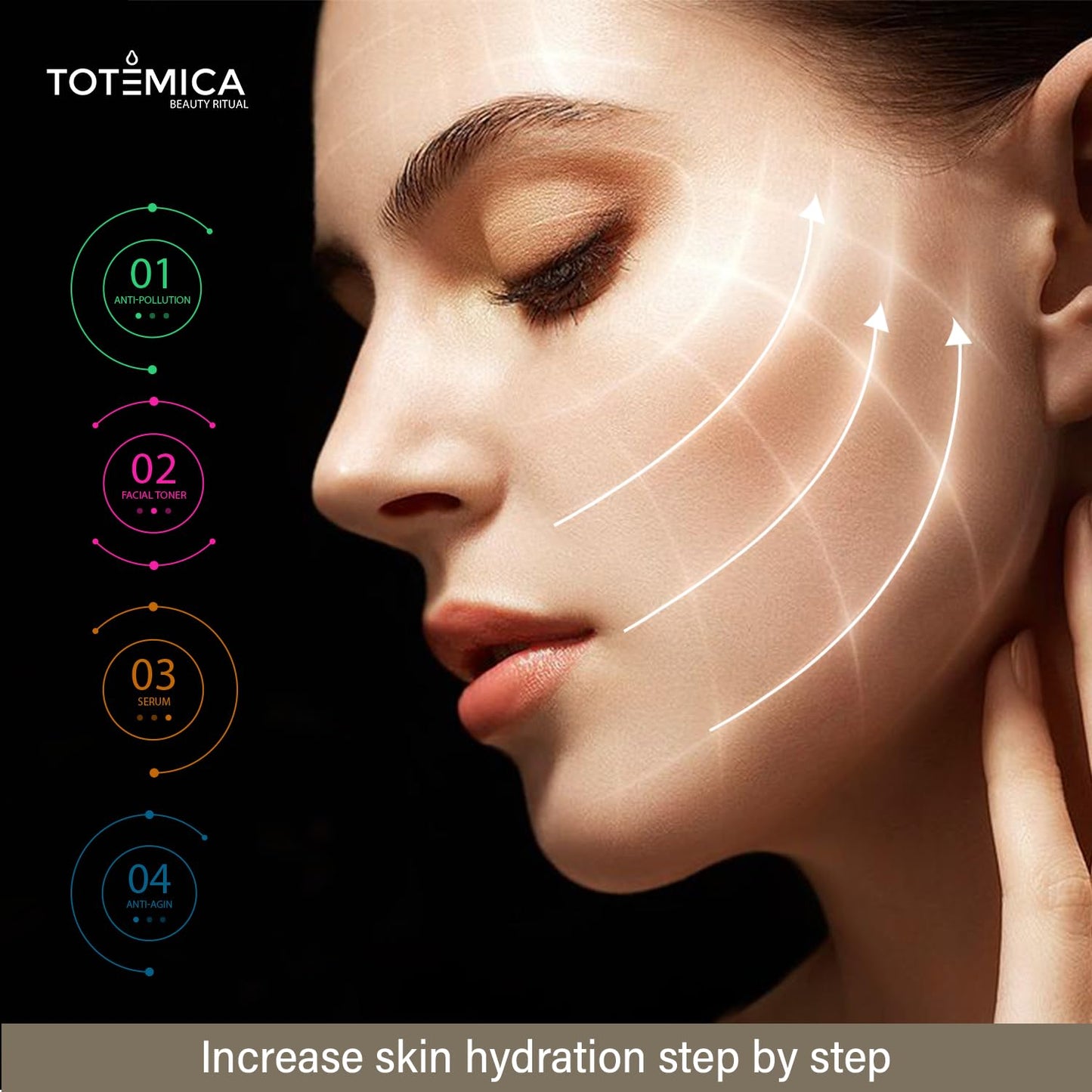 TOTEMICA Skin Care Set | 4-Step Ritual Kit for Dry Skin - Cleanser, Toner, Serum & Moisturizer - Vegan & Cruelty-Free
