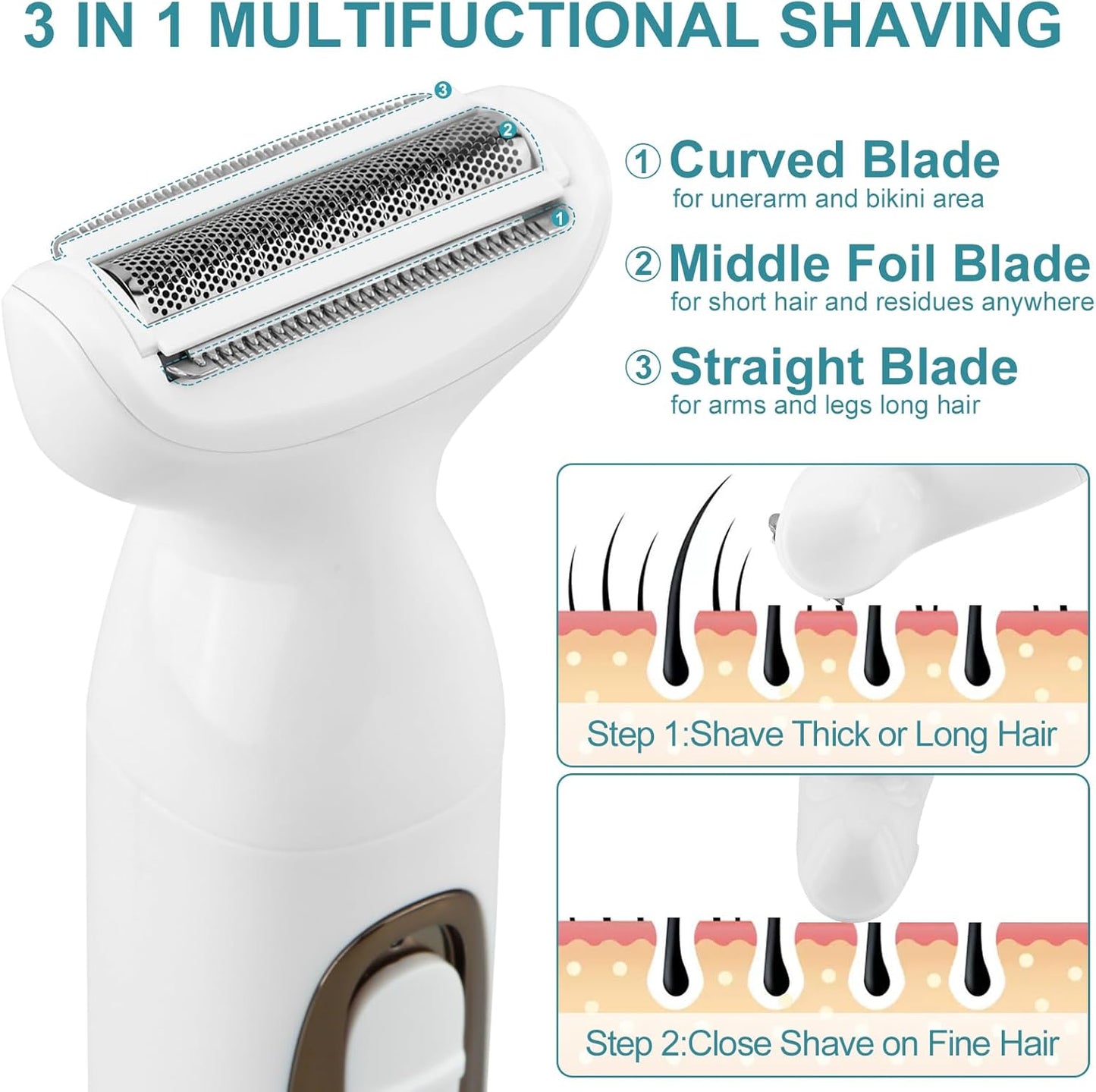 Skiennix Electric Body Hair Trimmer - 4-in-1 Waterproof Grooming Kit for Men & Women, Rechargeable