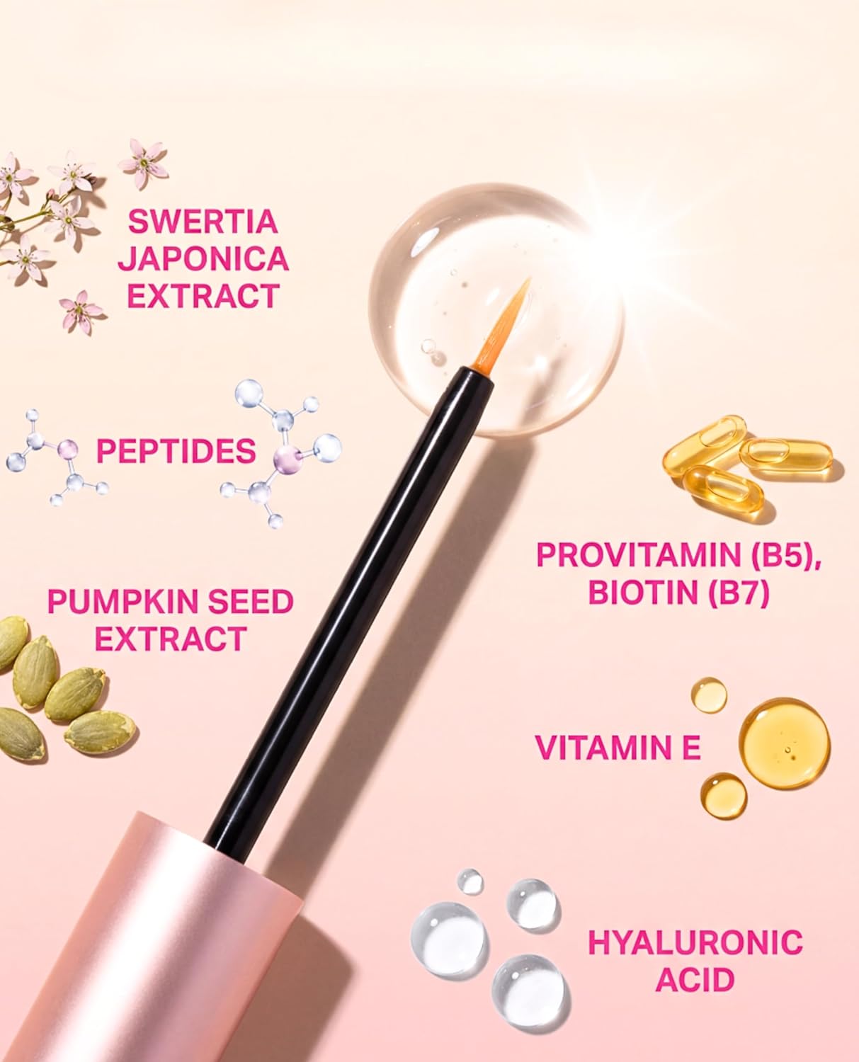 Skiennix Eyelash Growth Serum - Promotes Fuller, Longer Lashes | Multi-Peptide Formula, Biotin & Vitamins