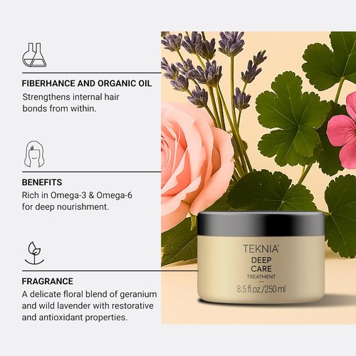 Lakmé Teknia Deep Care Hair Treatment - Repairing Mask for Damaged Hair | Nourishing Formula