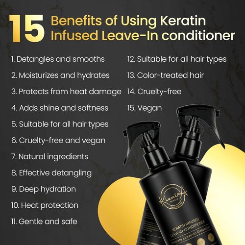 KizaiaCare Moisturizer & Leave-In Detangler - Daily Hydration for Dry, Frizzy Hair | Vitamin B5 Shine & Heat Protection | Sulfate & Silicone-Free