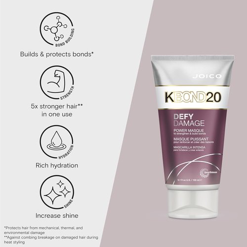 Joico Defy Damage KBOND20 Power Masque - Strengthen & Hydrate Hair | Color-Safe, Paraben-Free Formula