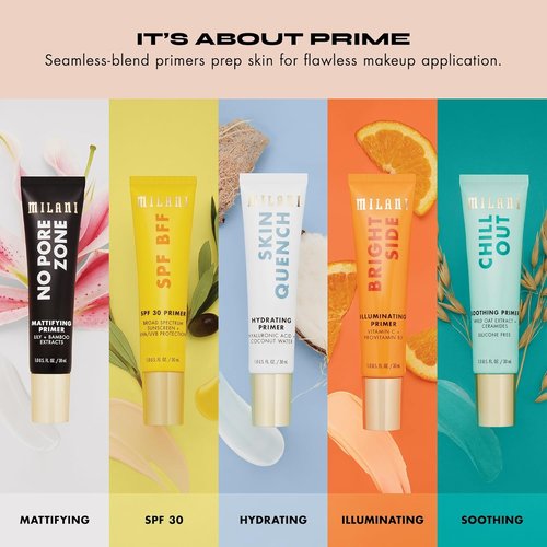 Milani Face Primer - Hydrating & Blurring Makeup Primer with Hyaluronic Acid & Coconut Water | 1.0 Fl. Oz