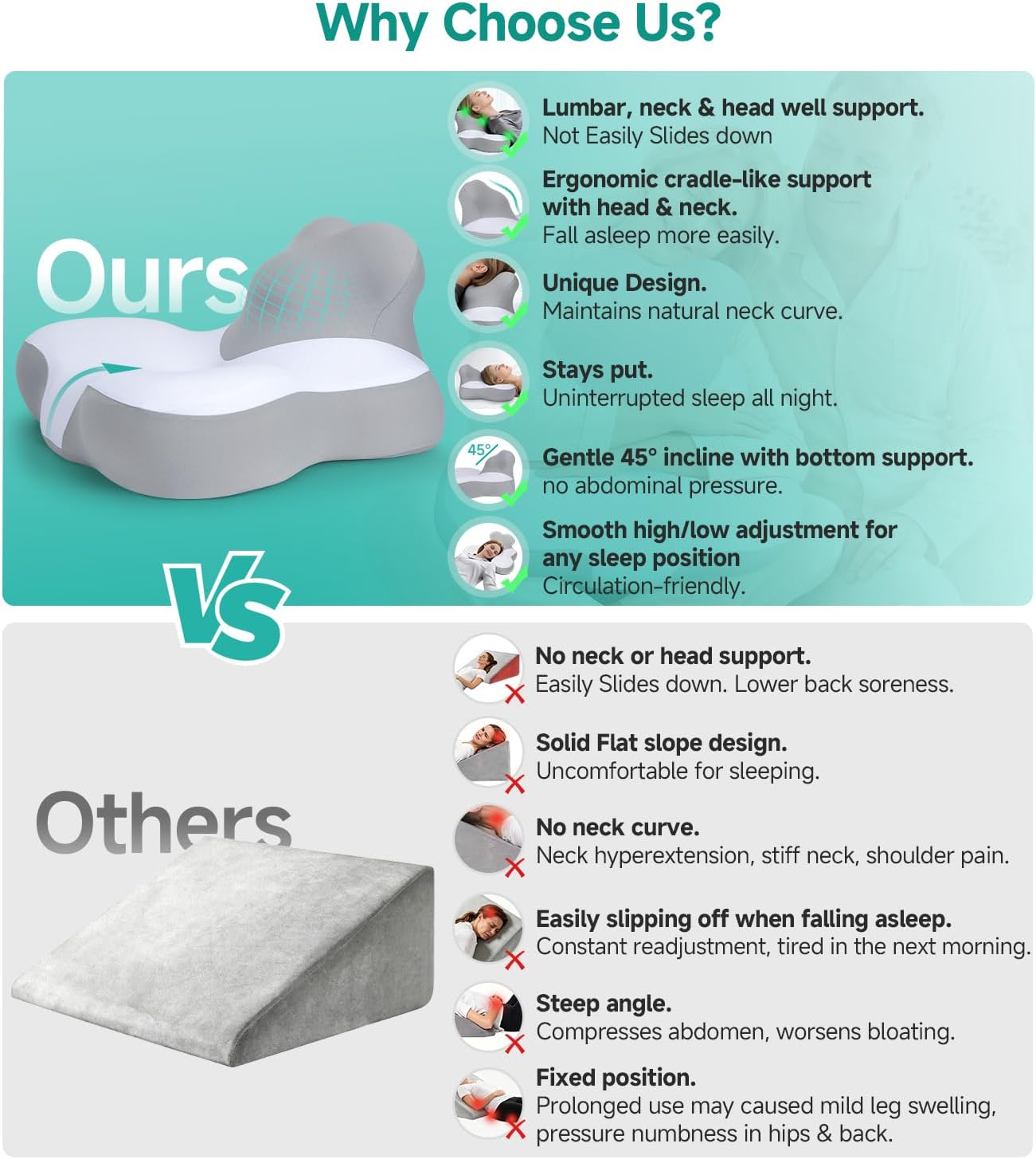 Skiennix Bed Wedge Pillow - 10 Inch Memory Foam for Sleep Apnea, Acid Reflux & Back Pain Relief
