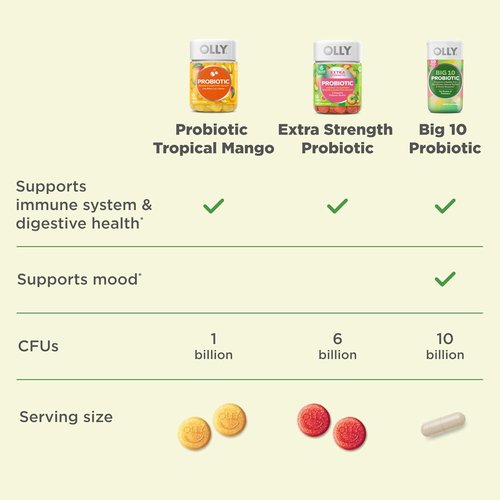 OLLY Big 10 Probiotic - Supports Healthy Gut Microbiome with 10 Billion CFUs | 30 Count Supply