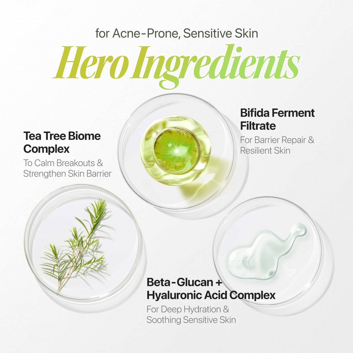 Trouble Patch Mask - Hydrocolloid Acne Face Mask for Pimple-Prone Skin | Oil Absorbing, Full Face Treatment (20ml x 4)