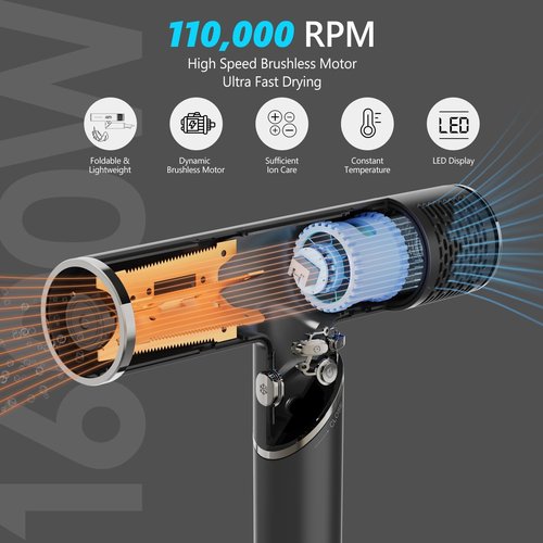 LENA Travel Hair Dryer - Powerful Ionic Foldable Hairdryer | Lightweight & Fast Drying with LED Display