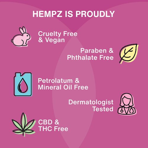 Hempz Body Lotion - Buttercream Vanilla Cake Celebration Limited Edition Daily Moisturizing Cream, Shea Butter, Aloe - Skin Care Products - Travel Size, 2.25 Oz