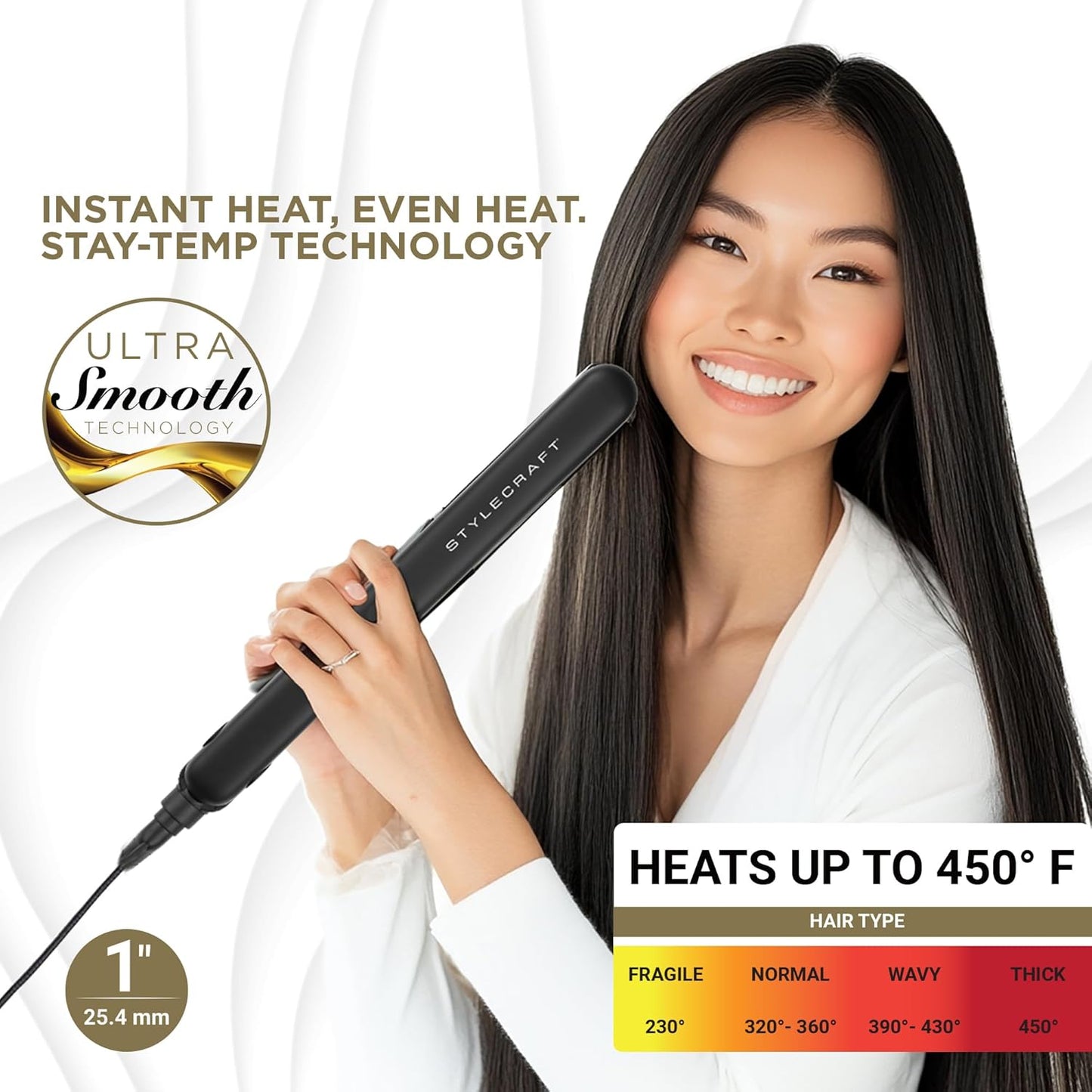 StyleCraft STAY-TEMP Professional 1-Inch Titanium Flat Iron, Titanium Ultra-Thin Hair Straightener for All Hair Types
