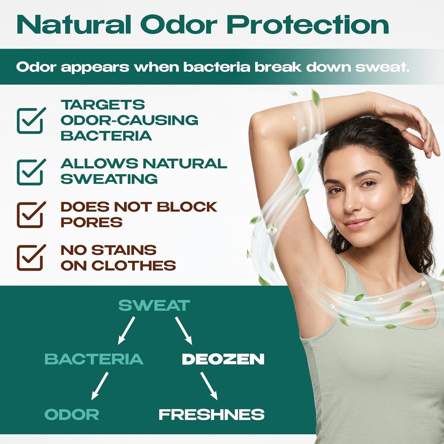 Skiennix Natural Aluminum-Free Deodorant Cream | 15 Days Odor Protection | 24 Sachets, 12 Applications