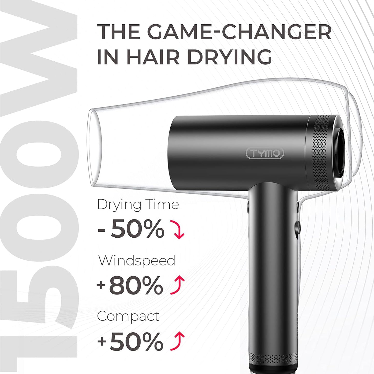 TYMO Hair Dryer - 1500W Professional Ionic Blow Dryer with Diffuser & Comb | Fast Drying, Metal Gray