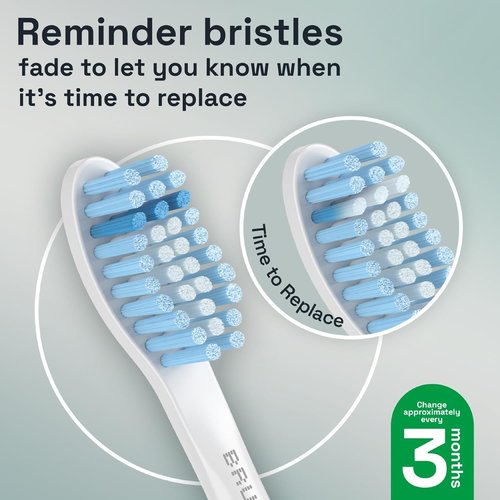 Brushmo Replacement Toothbrush Heads - Sensitive Care for Philips Sonicare | 8 Extra Soft Dupont Bristles, White