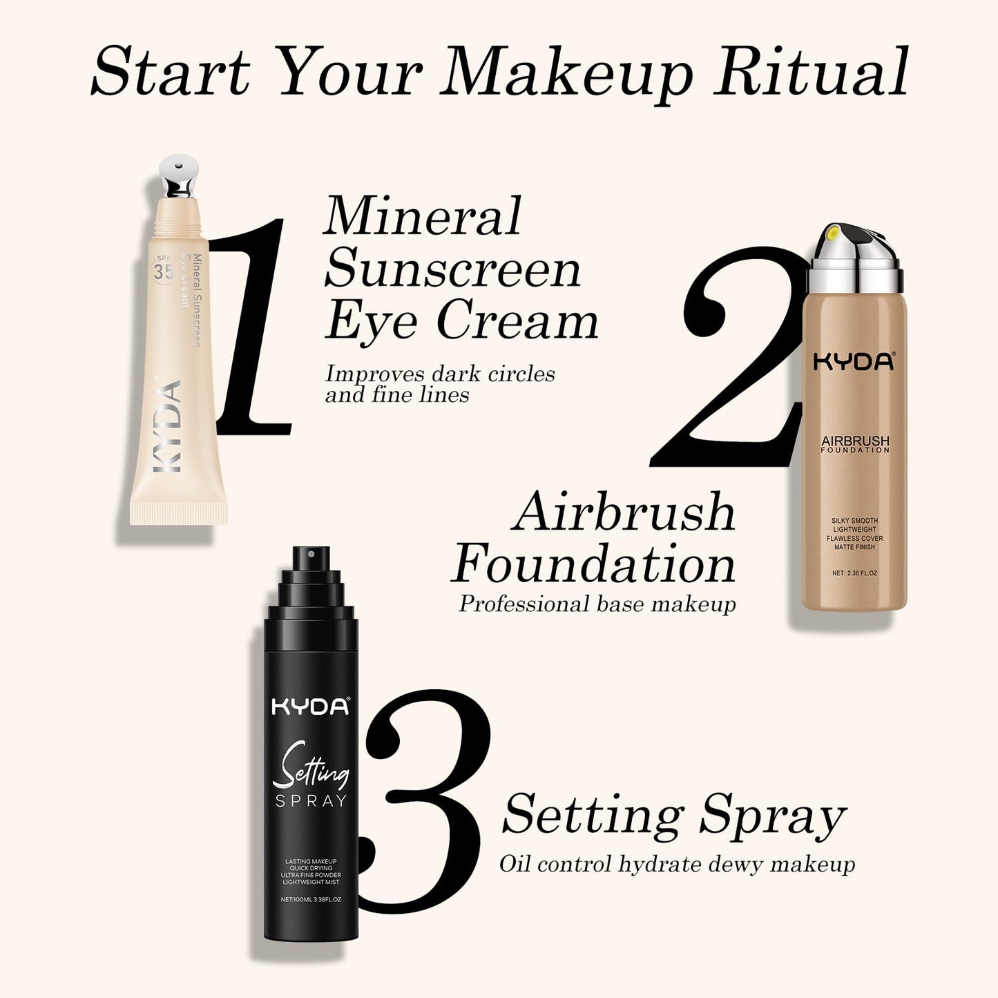 KYDA Mineral Sunscreen Eye Cream, 3-in-1 Anti-Aging Eye Cream, SPF 35, for Dark Circle and Fine Lines, Light