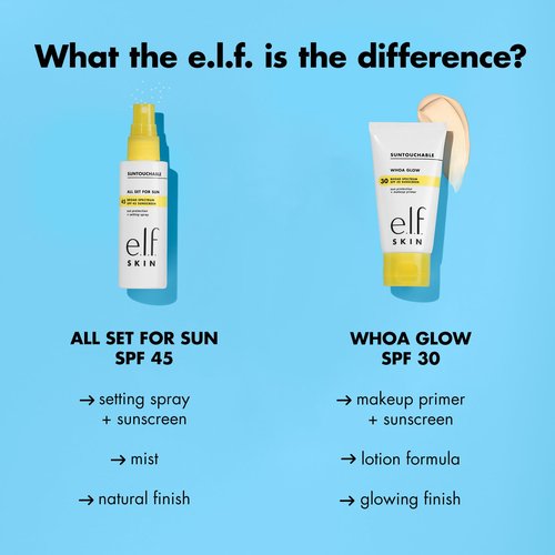 e.l.f. SKIN All Set For Sun SPF 45 Setting Spray, Clear Makeup Setting Mist + Sunscreen, Weightless SPF Face Protection & Makeup-Locking Spray, Vegan & Cruelty-Free