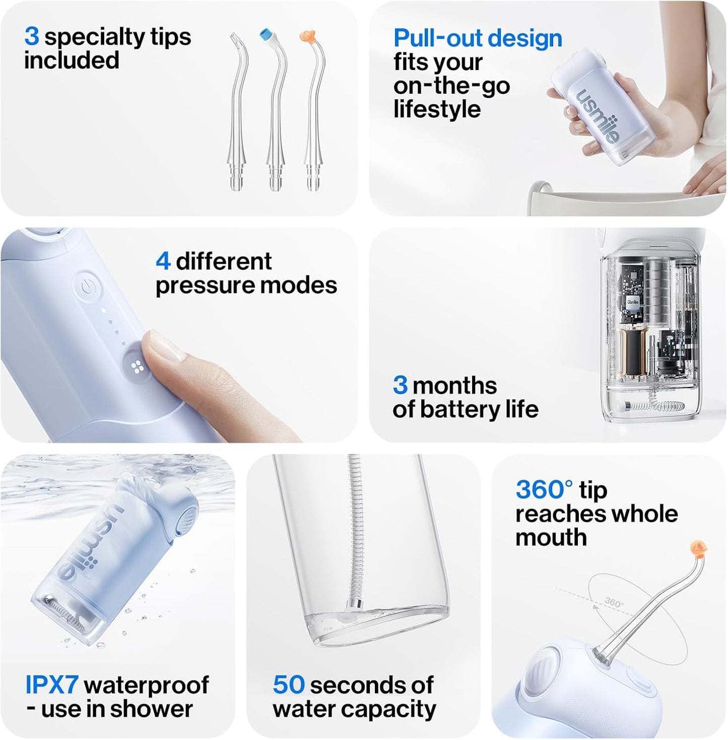 Usmile C10 Portable Water Flosser - Travel-Friendly Design, 95-Day Battery, 4 Modes, 180ml Tank, IPX7 Waterproof (Blue)