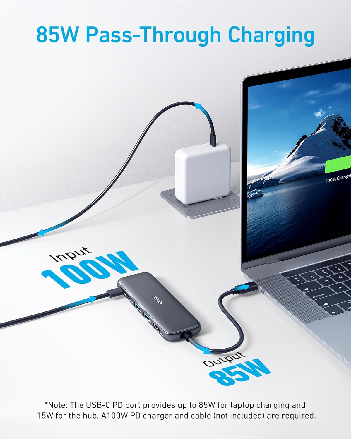 Anker USB C Hub - 5-in-1 USB-C to HDMI Splitter with 4K Display & 3 Data Ports for MacBook Pro/Air