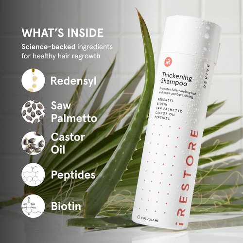 iRestore Anti Hair Loss Shampoo - Biotin Formula for Thicker, Voluminous Hair Growth | For Men & Women