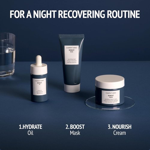 Comfort Zone Renight Nourishing Vitamin Cream - Night Treatment for Hydration & Nourishment | All Skin Types