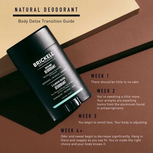 Brickell Men's Products Natural Deodorant - Organic, Aluminum-Free Formula | Eucalyptus & Mint, 2.65 oz
