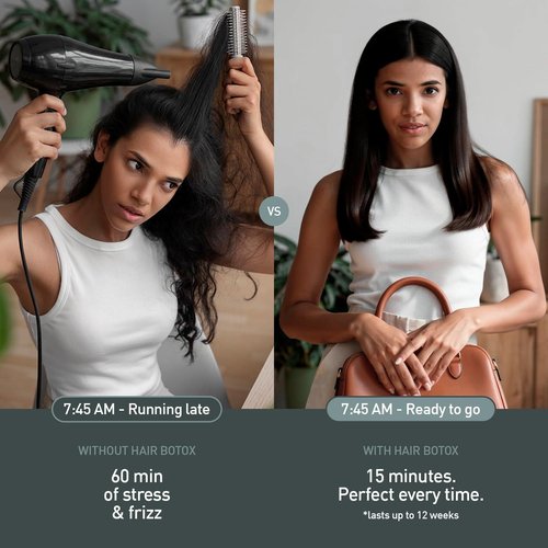 Expert Hair Botox Kit - Anti-Frizz Treatment for All Hair Types | Thermo-Active, Natural Look, 2x 1kg