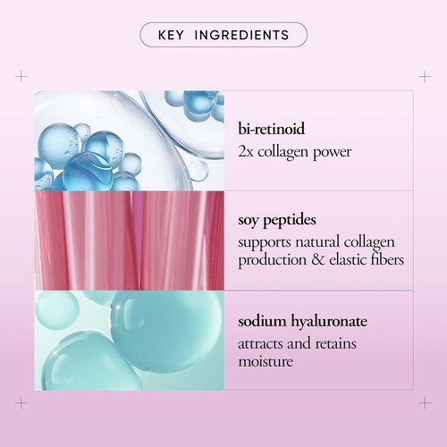 Philosophy Ultimate Miracle Worker Eye Cream - Retinol & Soy Extract for Youthful Skin | 0.5 Fl Oz