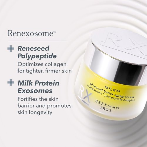 Beekman 1802 Milk RX Advanced Goat Milk Face Cream - Anti-Aging & Wrinkle Serum for Sensitive Skin