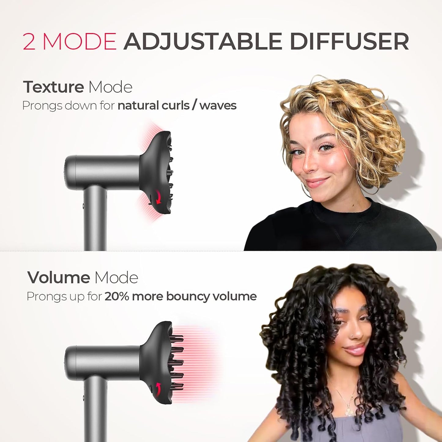 TYMO Hair Dryer - 1500W High-Speed Professional Blow Dryer with Diffuser & Comb | Fast Drying, 3 Speeds, Low Noise