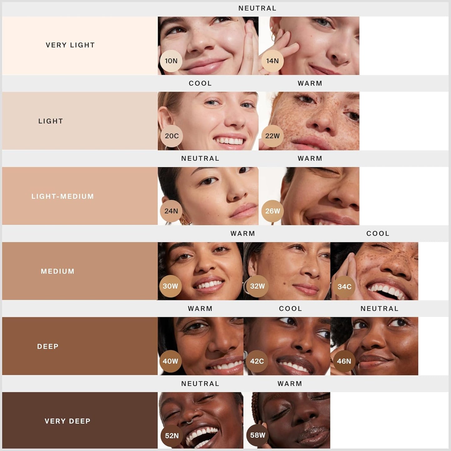 Supergoop! Protec(tint) Daily Skin Tint SPF 50 - Light 46N | Buildable Coverage for Smooth, Even Skin