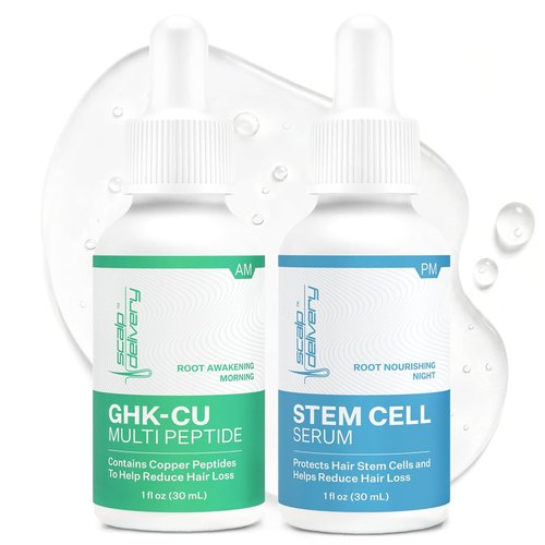 Scalp Delivery GHK-CU Peptide Hair Growth Serum - DHT Blocker & Multi-Peptide Treatment | 2 x 30 mL