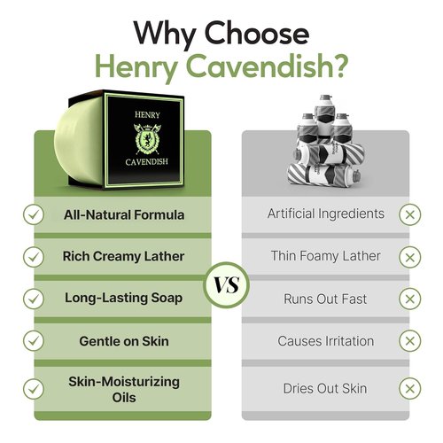 Henry Cavendish Eucalyptus Mint Shaving Soap - All-Natural 4 oz Puck Refill | Rich Lather & Smooth Shave