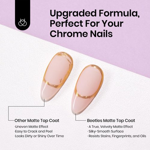 Beetles 15 ml Matte Gel Top Coat, Chrome Proof Matte Top Coat Gel Nail Polish No Wipe Low‑Odor Compatible with UV/LED Lamps Long Lasting 21 Days+ Finish Diy at Home