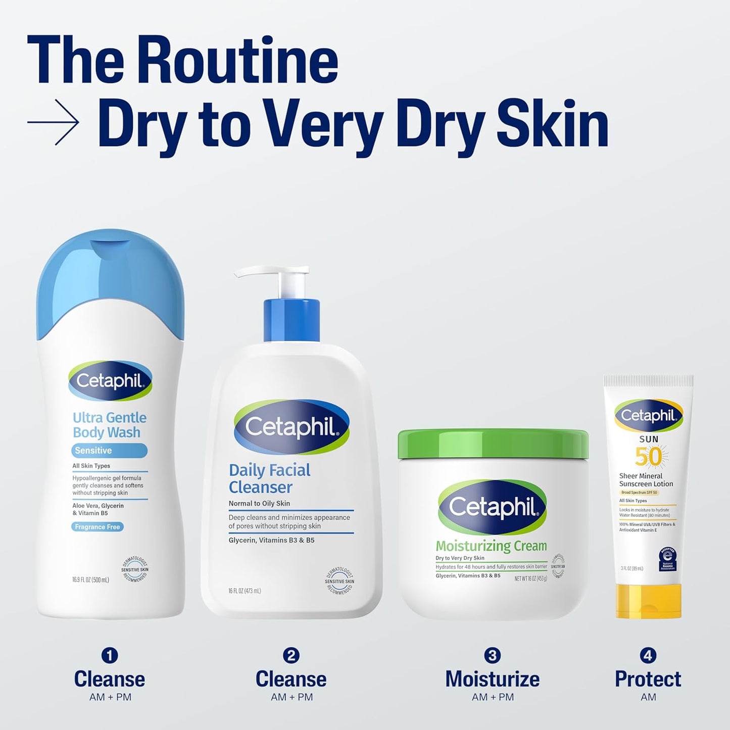 Cetaphil Face & Body Moisturizer, Hydrating Moisturizing Cream for Dry to Very Dry, Sensitive Skin, NEW 20 oz, Fragrance Free, Non-Comedogenic, Non-Greasy (Packaging May Vary)