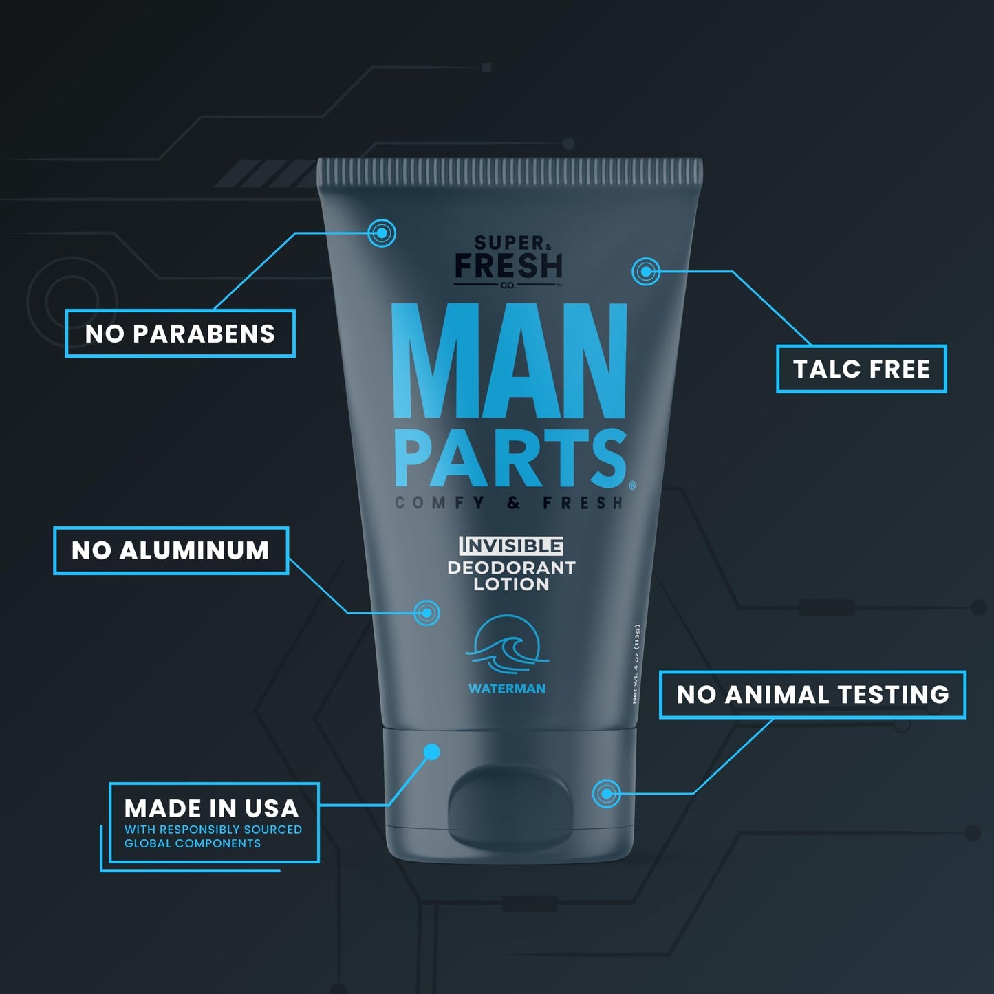 Super Fresh Man Parts Ball Deodorant Lotion for Men - Hygiene Cream for Groin, Butt, & Body - Control Odor and Stay Comfortable - Aluminum Free - 4 oz Tube (2PK)